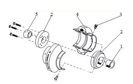 空壓機(jī)聯(lián)軸器