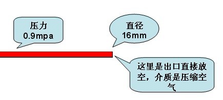 空壓機(jī)流量計(jì)算方式